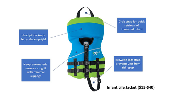 infant life jackets